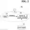 Fig. 03 - Computer program, method, and device for distributing resources of computing device