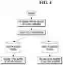 Fig. 05 - Computer program, method, and device for distributing resources of computing device