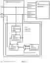 Fig. 02 - Managing parity data associated with configuration register data