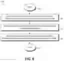 Fig. 07 - Methods and systems for proactive management of node failure in distributed computing systems