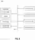Fig. 07 - MANAGING GARBAGE COLLECTION FOR A STORAGE SYSTEM