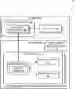 Fig. 01 - Routing traffic of a logical unit to multiple backend data objects based on metadata mapping