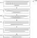 Fig. 01 - File management systems and methods