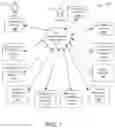 Fig. 02 - File management systems and methods