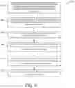 Fig. 04 - File management systems and methods