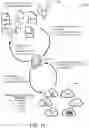 Fig. 19 - File management systems and methods