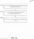 Fig. 20 - File management systems and methods
