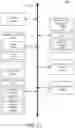 Fig. 22 - File management systems and methods