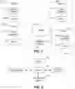 Fig. 02 - Configurable and incremental database migration framework for heterogeneous databases