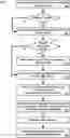 Fig. 01 - METHODS AND SYSTEMS FOR LINKING DATA RECORDS FROM DISPARATE DATABASES