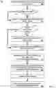 Fig. 02 - METHODS AND SYSTEMS FOR LINKING DATA RECORDS FROM DISPARATE DATABASES