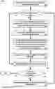 Fig. 04 - METHODS AND SYSTEMS FOR LINKING DATA RECORDS FROM DISPARATE DATABASES