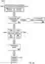 Fig. 06 - METHODS AND SYSTEMS FOR LINKING DATA RECORDS FROM DISPARATE DATABASES