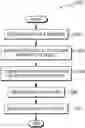 Fig. 01 - Context based URL resource prediction and delivery