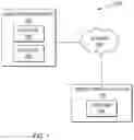 Fig. 02 - Context based URL resource prediction and delivery