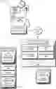 Fig. 01 - Heading identification and classification for a digital document