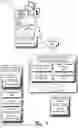 Fig. 02 - Heading identification and classification for a digital document