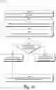 Fig. 11 - Heading identification and classification for a digital document