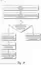 Fig. 12 - Heading identification and classification for a digital document