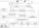 Fig. 01 - Systems and methods for modifying webpages with delivery date estimation