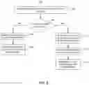 Fig. 13 - Systems and methods for modifying webpages with delivery date estimation