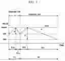 Fig. 08 - Display device and power management integrated circuit