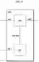 Fig. 09 - Display device and power management integrated circuit