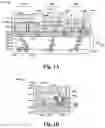 Fig. 02 - Formation of a two-layer via structure to mitigate damage to a display device