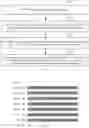 Fig. 02 - Preventing advanced persistent threat attack