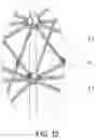 Fig. 08 - RIB ASSEMBLY CAPABLE OF BEING TELESCOPICALLY PACKED FOR OUTDOOR UMBRELLA AND OUTDOOR UMBRELLA