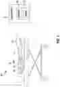Fig. 02 - Methods and systems for patient parameter fusion and feedback