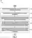 Fig. 14 - Methods and systems for patient parameter fusion and feedback