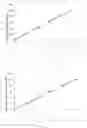 Fig. 02 - Method for preparing citrus-derived complex prebiotic agent and use of the same