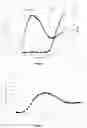 Fig. 02 - Pollutant treatment process and apparatus
