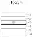 Fig. 04 - Core-shell quantum dots having high quantum efficiency, and an electronic device including the same