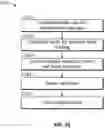 Fig. 09 - Lighting device power control circuit systems and methods
