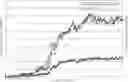 Fig. 01 - ANOMALY ANALYSIS METHOD, PROGRAM, AND SYSTEM