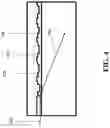 Fig. 06 - Grating coupler and integrated grating coupler system