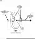 Fig. 01 - Synchronous high speed shutter for sensor protection