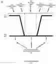 Fig. 06 - Synchronous high speed shutter for sensor protection