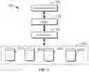 Fig. 02 - Method, device, and computer program product for storage management