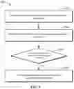 Fig. 06 - Method, device, and computer program product for storage management