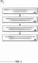 Fig. 05 - User interface customization based on speaker characteristics