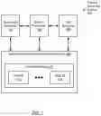 Fig. 02 - Feature switching kits