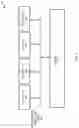 Fig. 09 - CACHE LINE SLOT LEVEL ENCRYPTION BASED ON CONTEXT INFORMATION