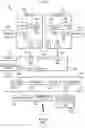 Fig. 12 - CACHE LINE SLOT LEVEL ENCRYPTION BASED ON CONTEXT INFORMATION