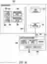 Fig. 32 - Systems and methods for maintaining an electronic activity derived member node network