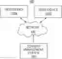 Fig. 01 - SYSTEMS AND METHODS FOR SELECTING CONTENT ITEMS TO STORE AND PRESENT LOCALLY ON A USER DEVICE