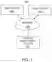 Fig. 02 - SYSTEMS AND METHODS FOR SELECTING CONTENT ITEMS TO STORE AND PRESENT LOCALLY ON A USER DEVICE