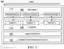 Fig. 03 - Integrity, theft protection and cyber deception using a deception-based filesystem